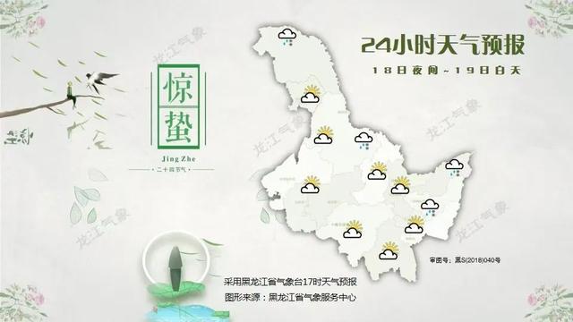 龙江气温先升↗后降↘还有雨雪……九游会J9最高可达10℃以上！黑