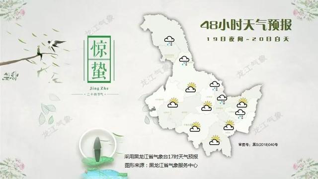 龙江气温先升↗后降↘还有雨雪……九游会J9最高可达10℃以上！黑(图3)