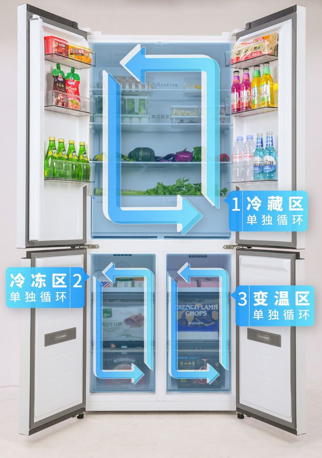 味元宵精品冰箱的保鲜秘籍揭秘九游会网址是多少不一样的美(图7)