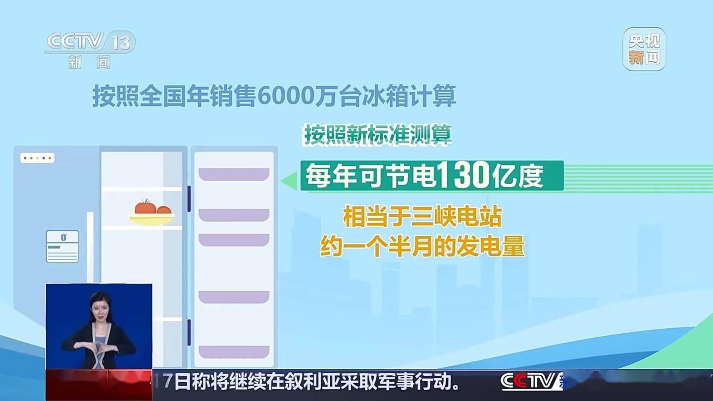 用电冰箱能耗“史上最严”新国标一文读懂九游会j9登录一年多省 135 度电家